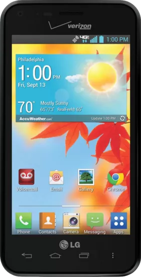 LG Enact
